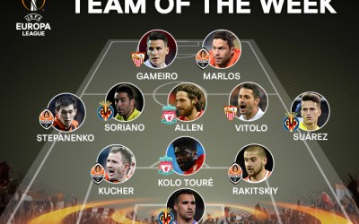 Marlos é eleito o jogador da semana na Liga Europa e é o único brasileiro presente na seleção da rodada da competição