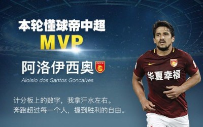 Aloisio é eleito o MVP da 12ª rodada do Campeonato Chinês
