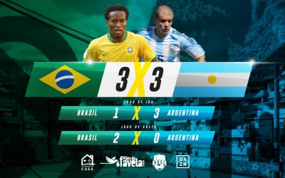 Brasil e Argentina, promovido por Zé Roberto e D’Alessandro, termina empatado e arrecada 250 mil reais em doações