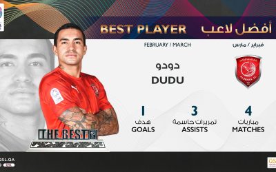 Destaque do Al Duhail, Dudu é eleito o melhor jogador da Liga do Catar dos meses de fevereiro e março