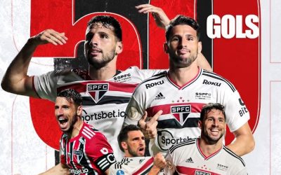 Terceiro principal artilheiro estrangeiro da história do São Paulo e nono maior goleador do clube no Século XXI! Confira um raio-x dos 50 gols de Calleri pelo Tricolor